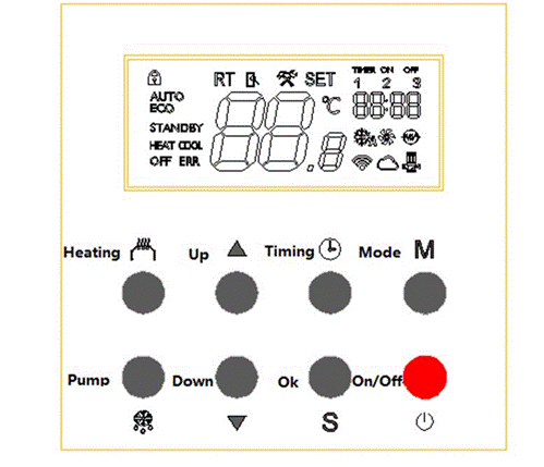 Kontrollpanel